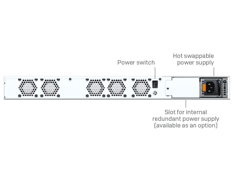 Sophos XGS 4500 Firewall Appliances + 39 mos Xstream Subscription