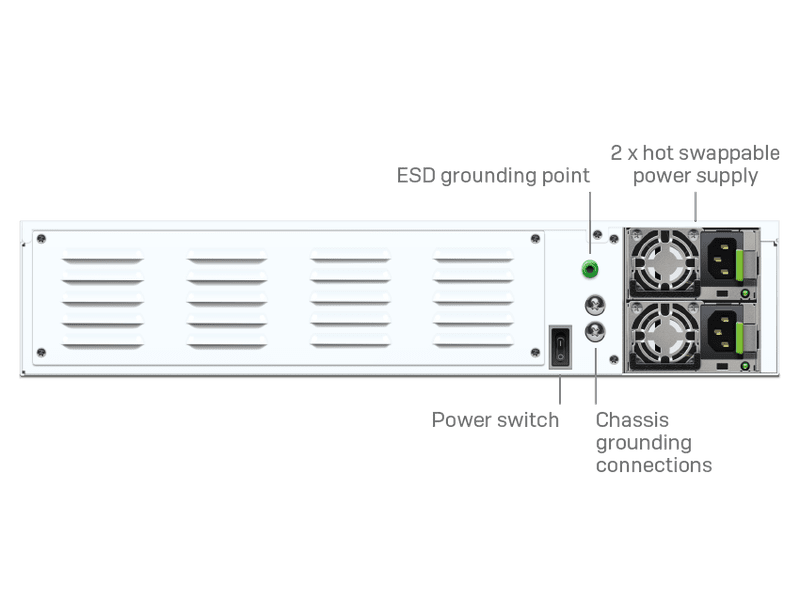 Sophos XGS 6500 Firewall Appliances + 39 mos Xstream Subscription