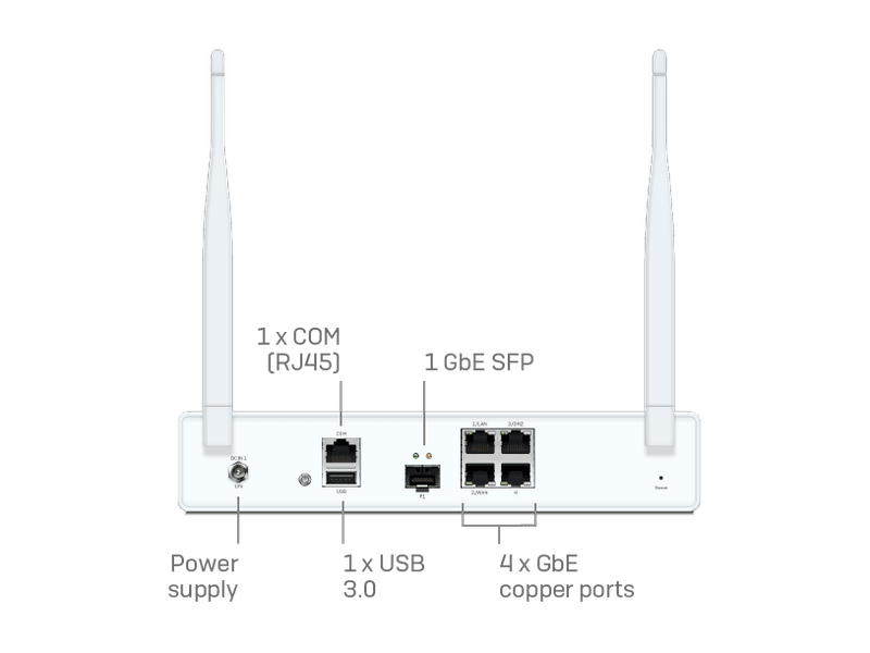 Sophos XGS 87 Security Appliance + 39 mos Xstream Subscription