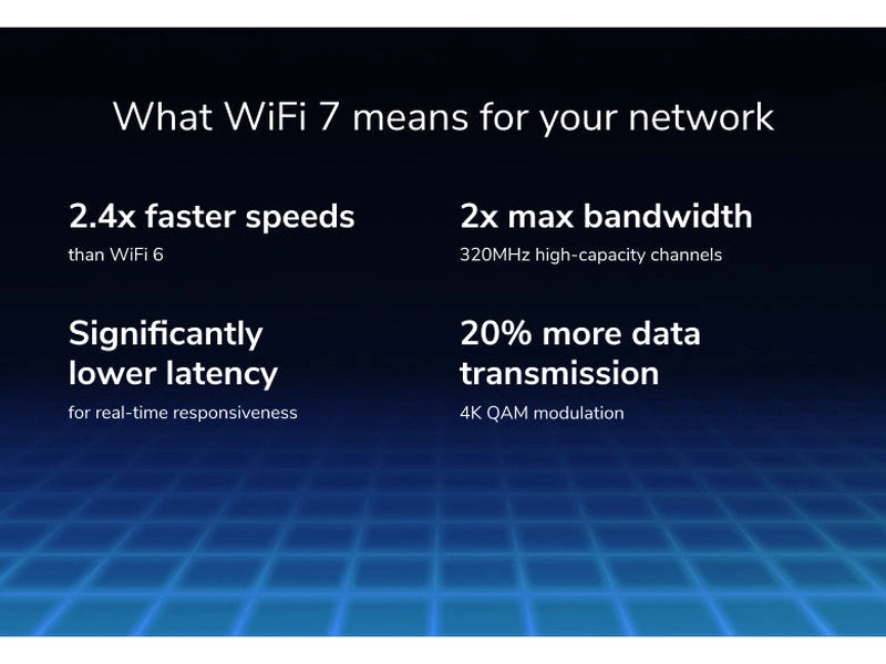 Netgear Nighthawk RS300 BE9300 Tri-Band Wi-Fi 7 Router RS300-100APS