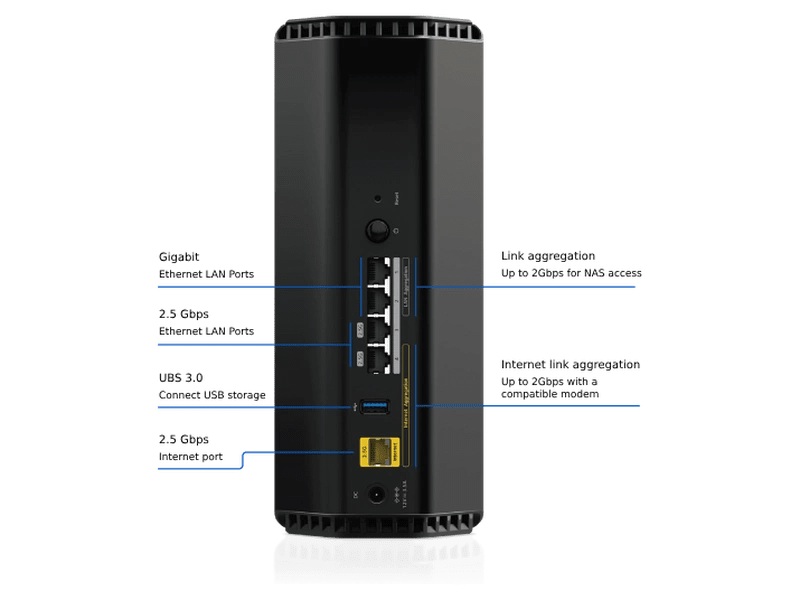 Netgear Nighthawk RS300 BE9300 Tri-Band Wi-Fi 7 Router RS300-100APS