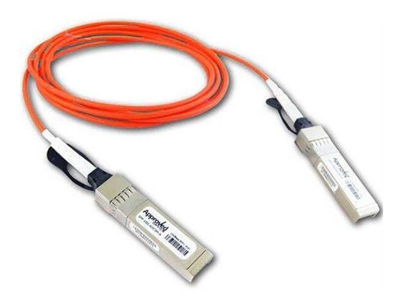 Cisco 10GBase Active Optical SFP Cable 3 meter
