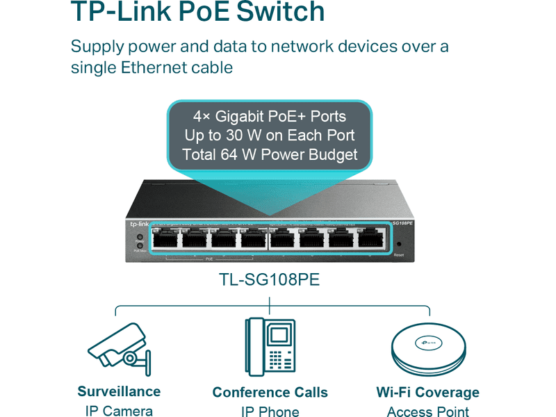 TP-Link TL-SG108PE 4-Port PoE+ 64W Gigabit Easy Smart Switch with 4-Port RJ45