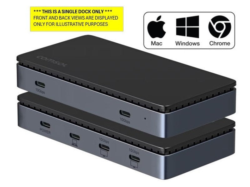 Comsol Dock, USB4, Dual 4K, 82W, USB4 2 USB-C 2 - UH24CU4