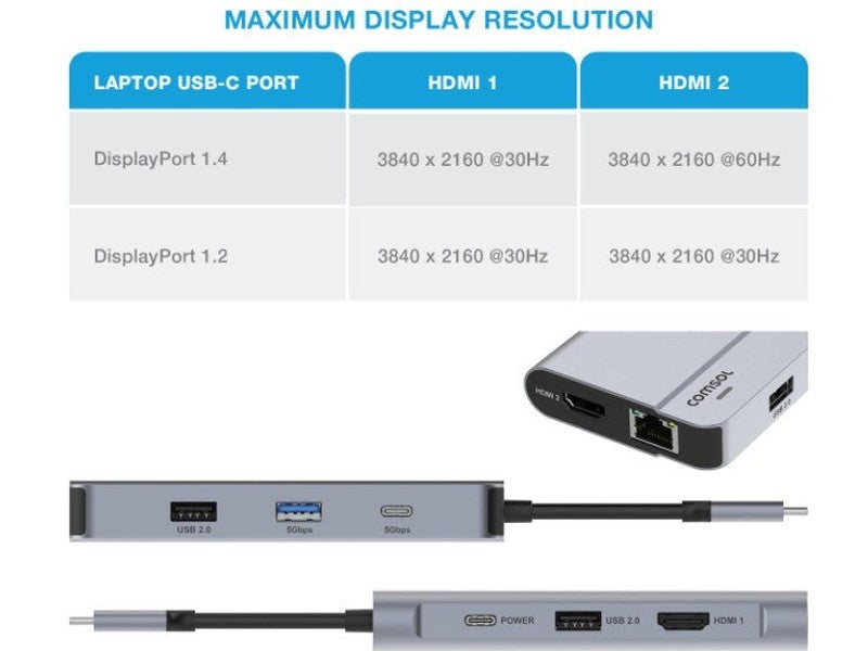 Comsol Universal Dock, USB-C Dual 4K, 85W, HDMI 2 USB-C 1 USB-A 3 , 2YR WTY - CM24HSM
