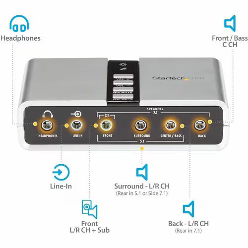 StarTech 7.1 USB Audio Adapter External Sound Card with SPDIF Digital Audio