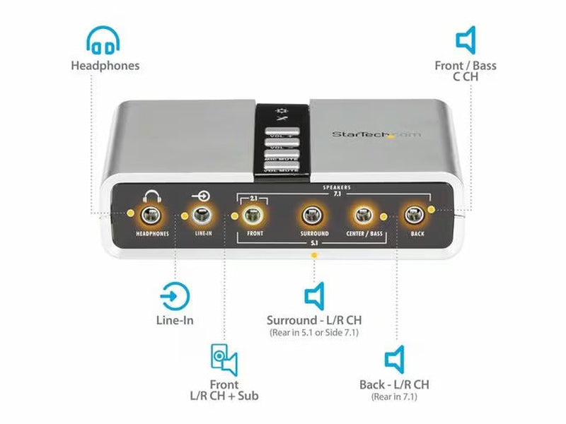 StarTech 7.1 USB Audio Adapter External Sound Card with SPDIF Digital Audio