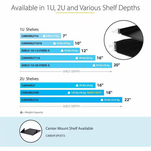 StarTech 1U Server Rack Shelf, Universal Rack Mount Cantilever Tray for 19" Network Equipment Rack, Heavy Duty Steel, 7" (17.8cm) Deep