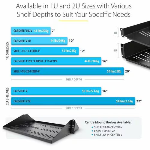 StarTech 2U 16in Universal Vented Rack Mount Cantilever Shelf - Fixed Server Rack Cabinet Shelf - 50lbs / 22kg