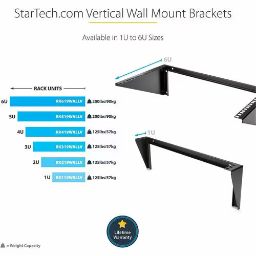 StarTech 3U 19in Steel Vertical Wall Mount Equipment Rack Bracket