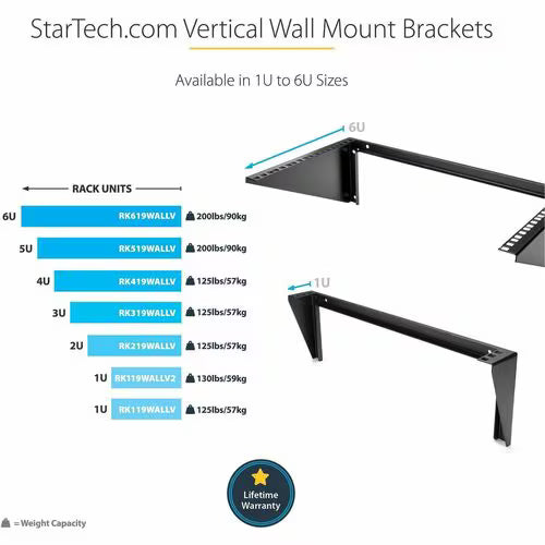 StarTech 4U 19in Steel Vertical Wallmount Equipment Rack Bracket