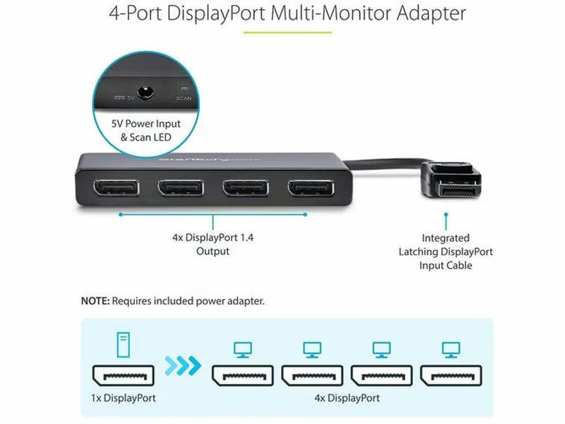 StarTech Multi Stream Transport Hub – DisplayPort™ to quad head DisplayPort MST hub