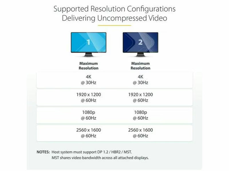 StarTech Multi Stream Transport Hub – DisplayPort™ 1.2 to dual head DisplayPort MST hub