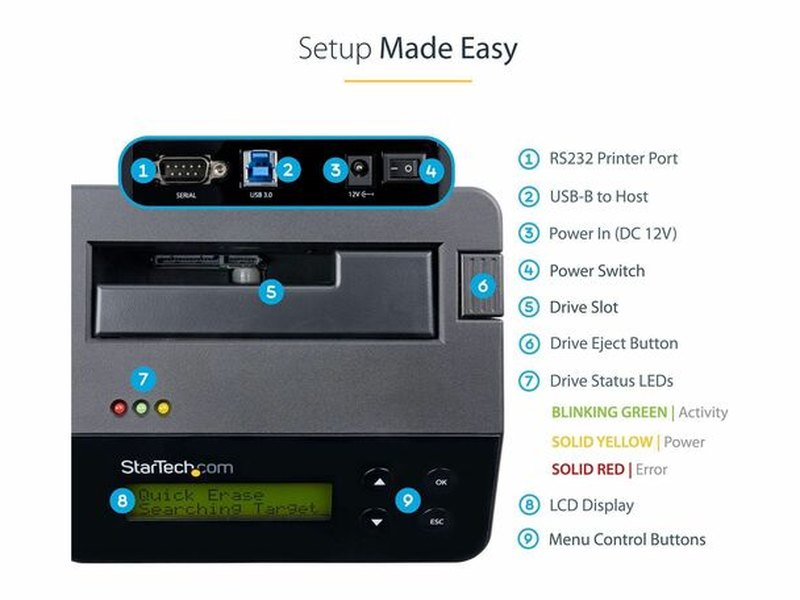 StarTech Single Bay SSD/HDD Hard Drive Eraser, 2.5"/3.5" , Standalone Wiper, Disk Sanitizer, Hardware Wiper Erasing Tool
