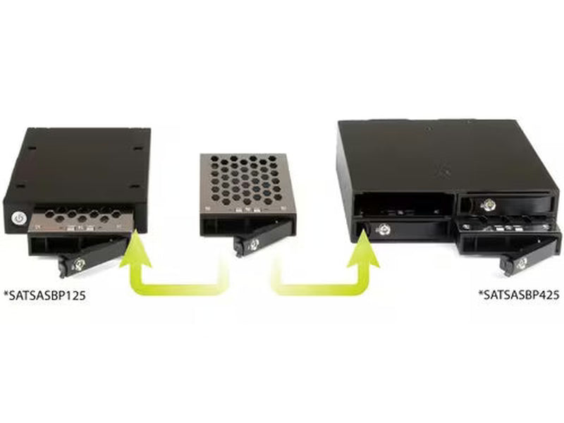 StarTech 4-Bay Mobile Rack Backplane for 2.5in SATA/SAS Drives