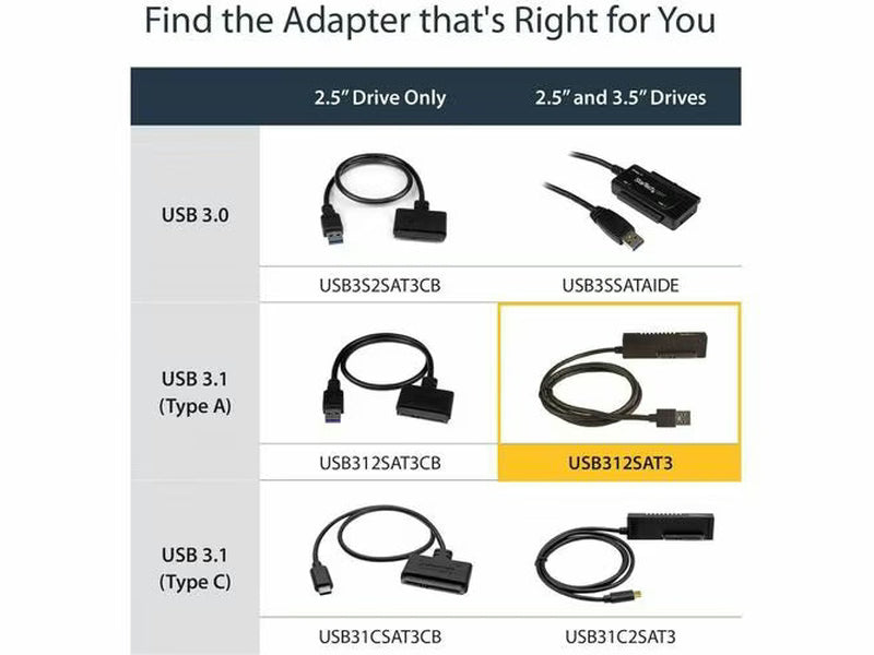 StarTech USB 3.1 10 Gbps Adapter Cable for 2.5" and 3.5" SATA Drives