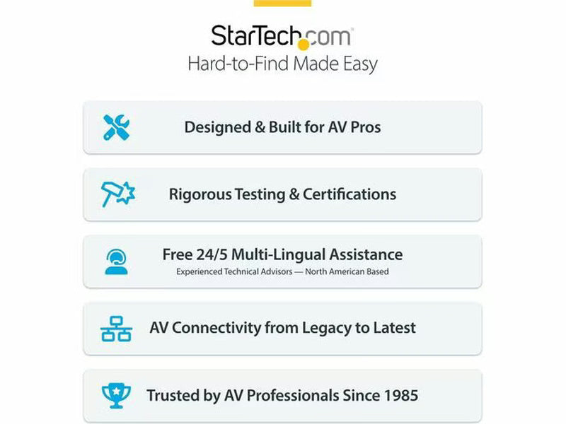 StarTech 4K HDMI over IP Extender Kit with Video Control App, Scalable AV over IP with support for AVoIP Video Wall