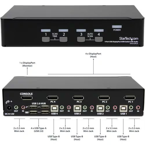 StarTech 4 Port DisplayPort KVM Switch 4K 60Hz