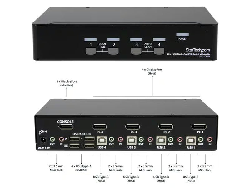 StarTech 4 Port DisplayPort KVM Switch 4K 60Hz