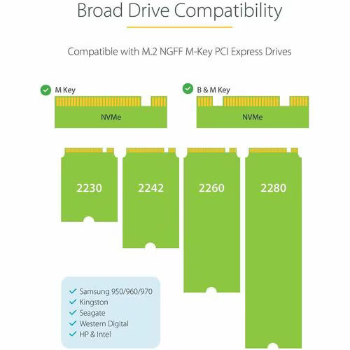 StarTech USB-C 10Gbps M.2 NVMe PCIe SSD Enclosure