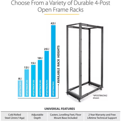 StarTech -Post 15U Mobile Open Frame Server Rack, 19" Network Rack with Casters
