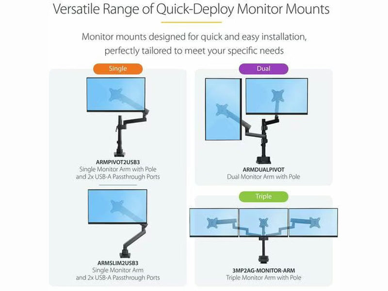 StarTech Desk Mount Dual Monitor Arm, Full Motion Monitor Mount for 2x VESA Displays up to 32" 17.6lb/8kg