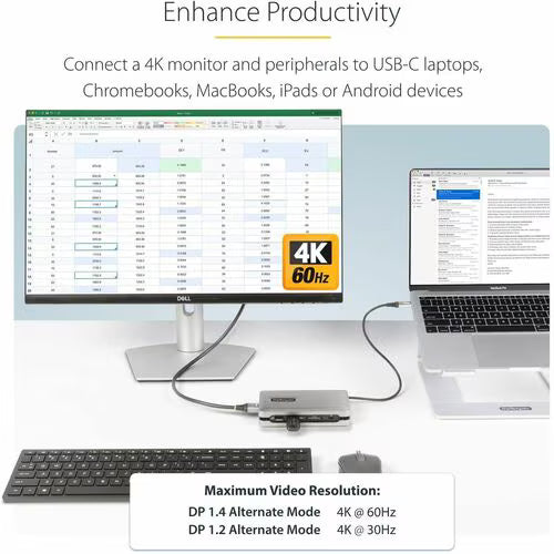 StarTech USB C Multiport Adapter, USB C to 4K 60Hz HDMI 2.0, 2-Port 10Gbps USB Hub
