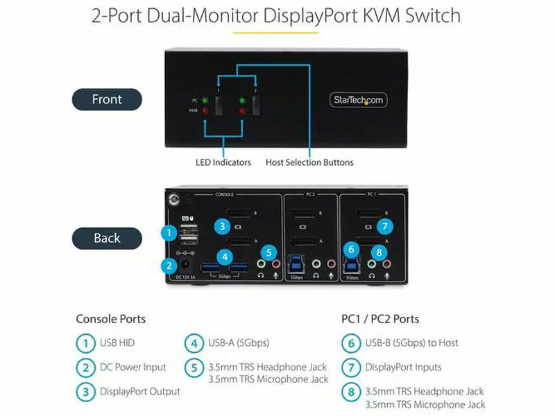 StarTech 2-Port Dual-Monitor DisplayPort KVM Switch, 4K 60Hz, 2x USB 5Gbps Hub Ports, 2x USB 2.0 HID Ports