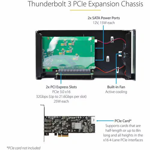 StarTech Thunderbolt 3 PCIe Expansion Chassis, External Enclosure W/Dual PCI Express Slots, PCIe Box for Laptops/Desktops, 8K/4K Output Via TB3/DP 1.4 Ports