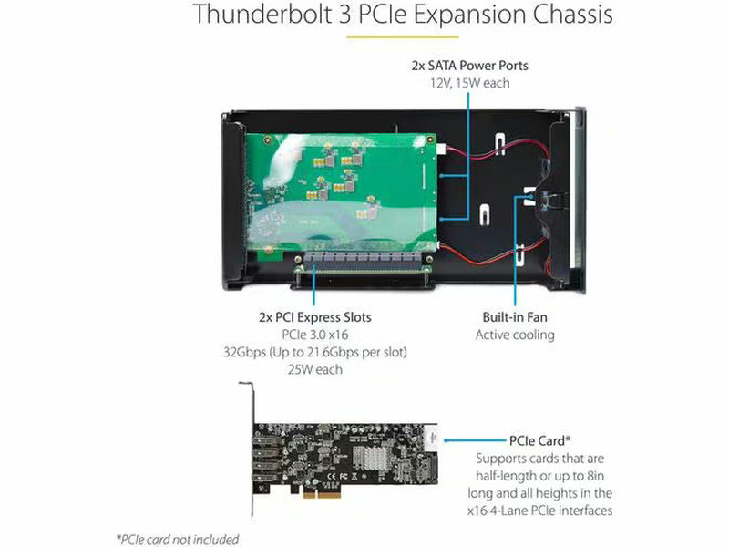 StarTech Thunderbolt 3 PCIe Expansion Chassis, External Enclosure W/Dual PCI Express Slots, PCIe Box for Laptops/Desktops, 8K/4K Output Via TB3/DP 1.4 Ports