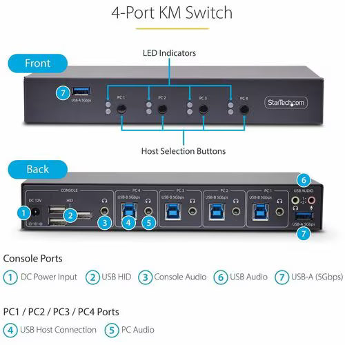 StarTech 4-Port KM Switch with Mouse Switching