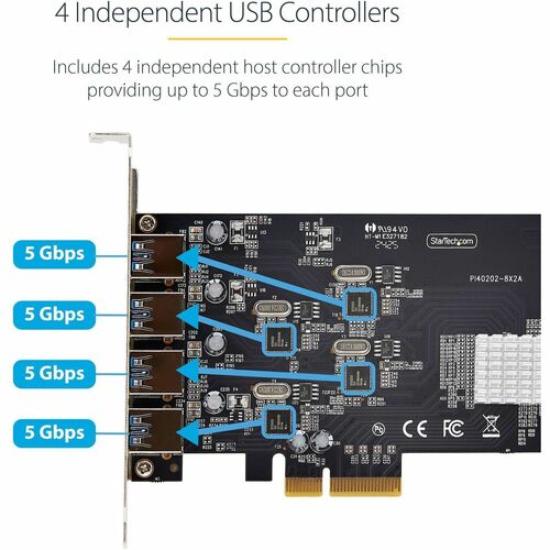 StarTech 4-Port USB PCIe Card, USB 3.2 5Gbps, PCI Express Expansion Card with 4x Independent USB Controllers, 4x USB-A Ports, Windows/macOS/Linux