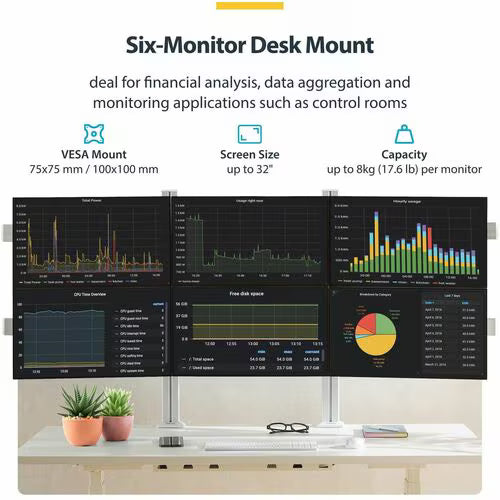 StarTech Six-Monitor Desk Mount with Crossbar, Up To 32-inch Computer Screens