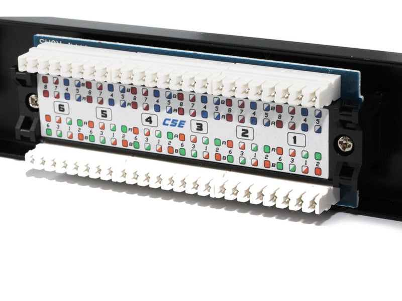 12 Port CAT5E Patch Panel UL-Listed