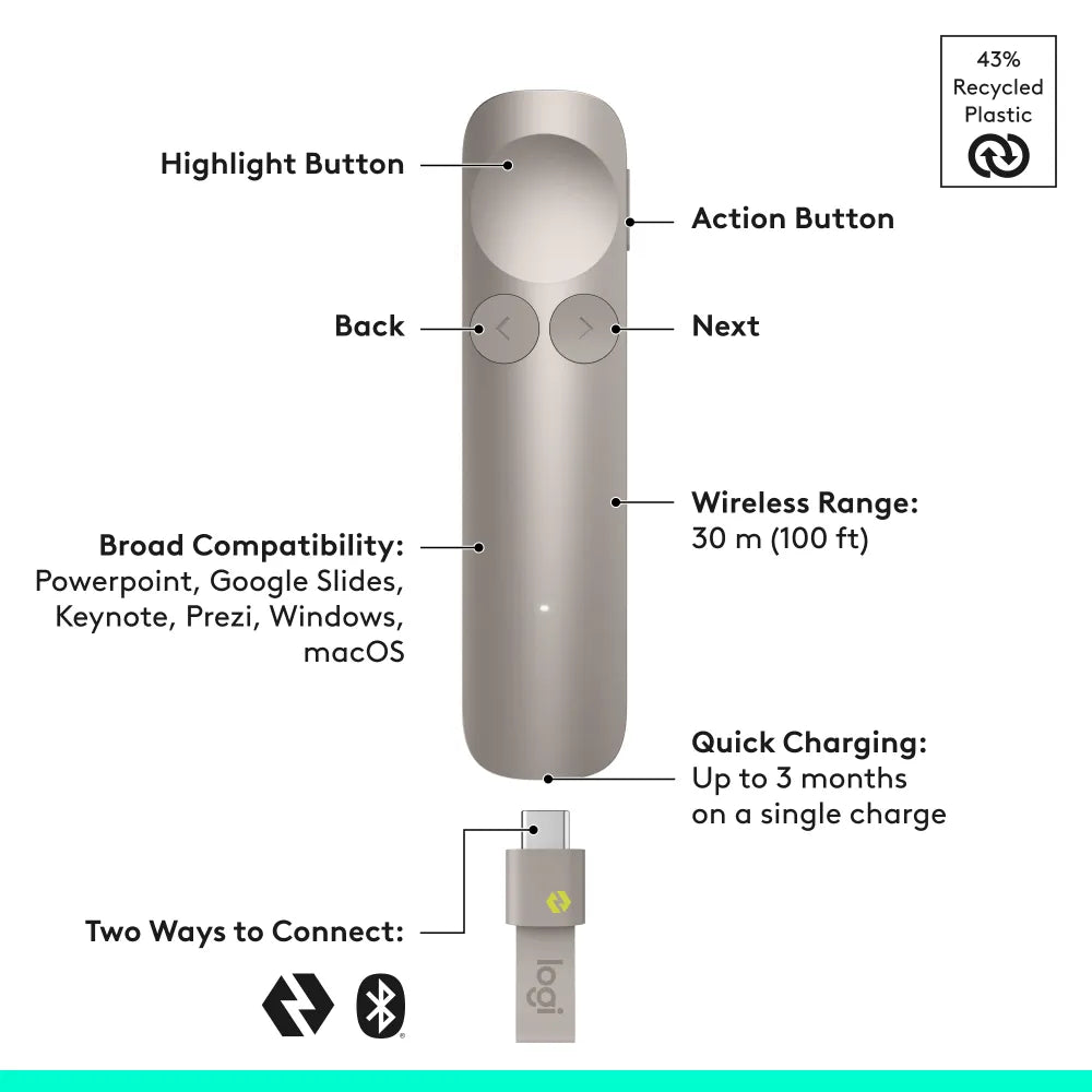 Logitech Spotlight 2 - Sand