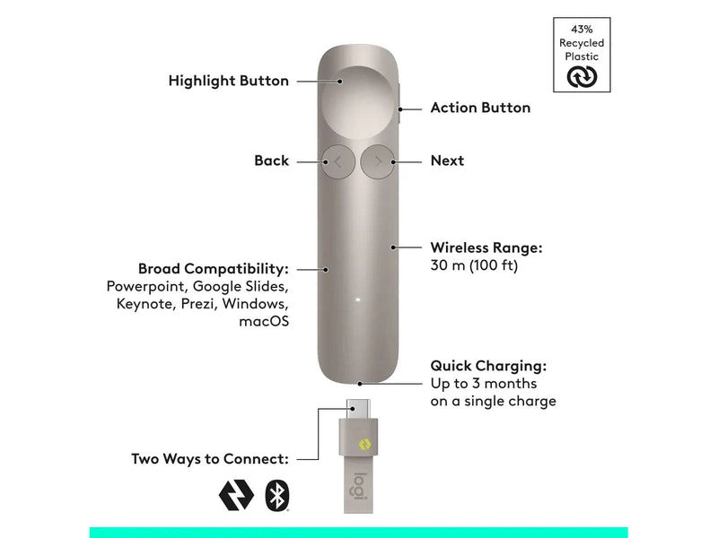 Logitech Spotlight 2 - Sand