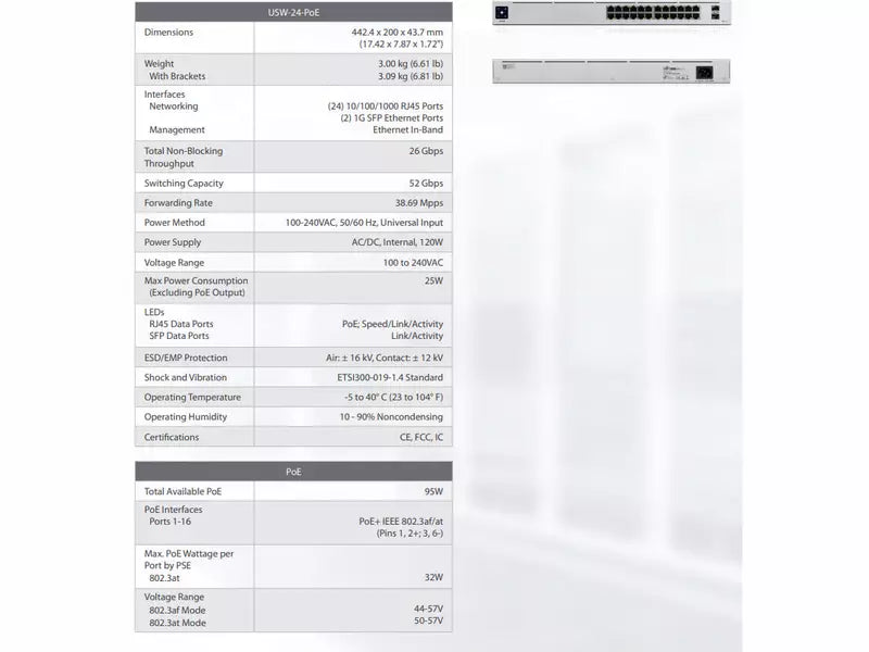 Ubiquiti UniFi 24 Ports Managed Gigabit Switch, PoE+