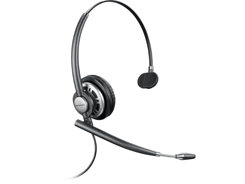 Plantronics EncorePro HW715 UC Mono Corded Headset USB-A