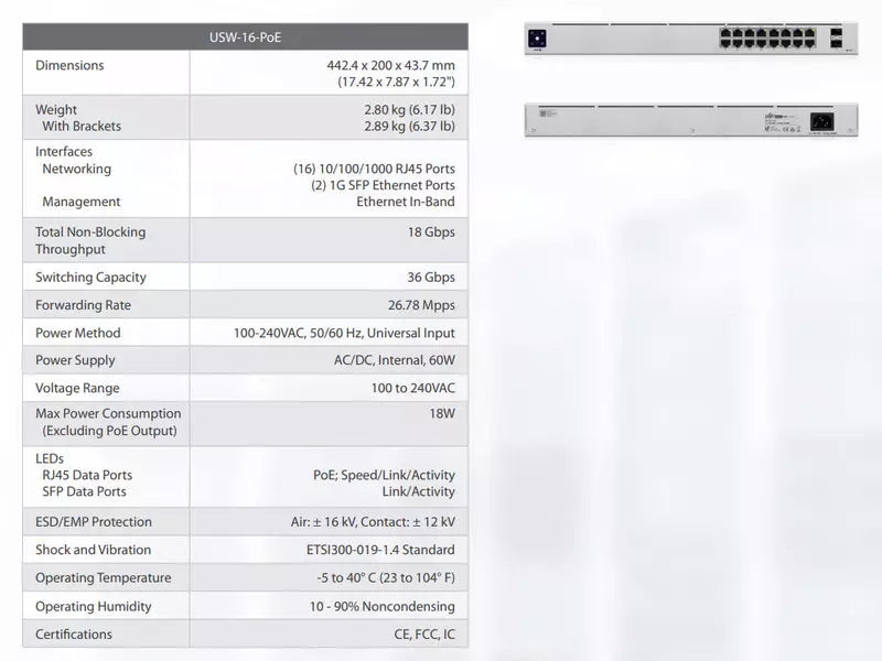 Ubiquiti UniFi 16 Ports Managed Gigabit Switch, PoE+