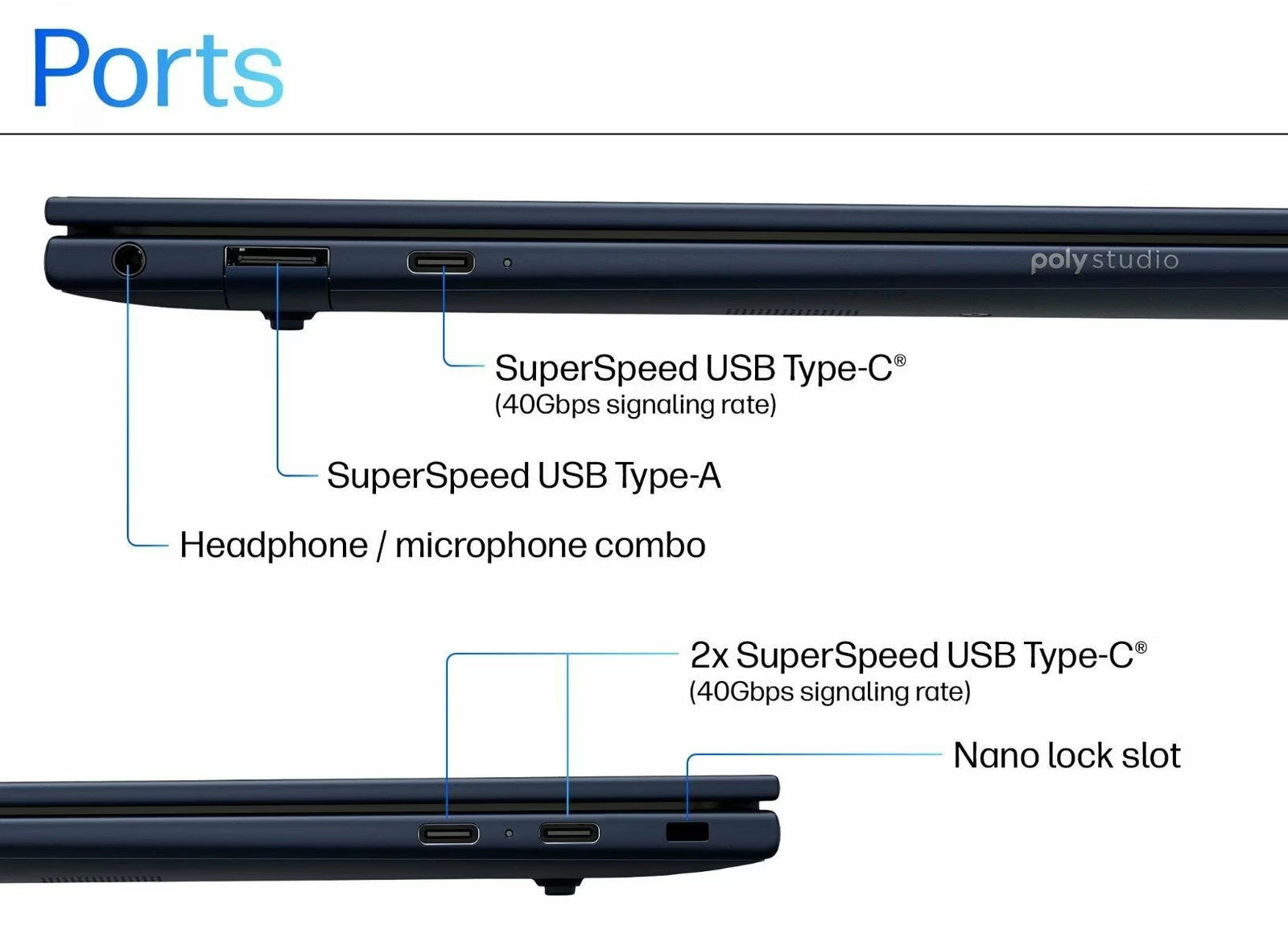 HP Elitebook Ultra G1i 14 inch Next Gen AI PC, BV OLED Touch, U5-226V, 16GB, 512GB SSD, WIN 11 PRO, 3YR NBD ONSITE, DIB USBC-HDMI