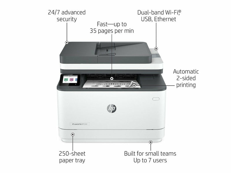 HP LaserJet Pro MFP 3101fdw Wi-Fi Mono Printer 3G628F