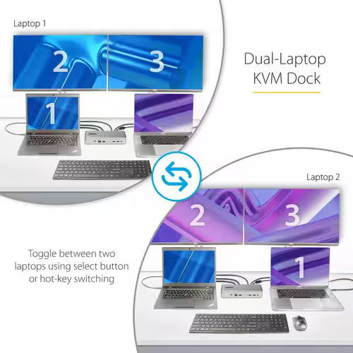 StarTech Dual-Laptop USB-C KVM Docking Station, 5-Port USB Hub, GbE, 90W/45W Power Delivery to Two Laptops