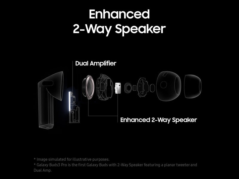 Samsung SM-R630NZAAASA Galaxy Buds3 Pro Wireless Earbuds, Silver