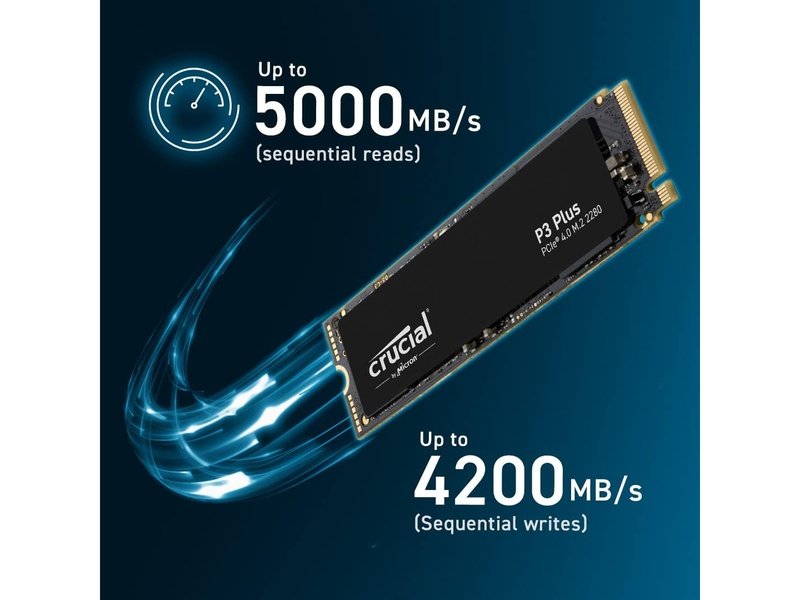 Crucial P3 Plus 500GB M.2 NVMe PCIe 4.0 SSD