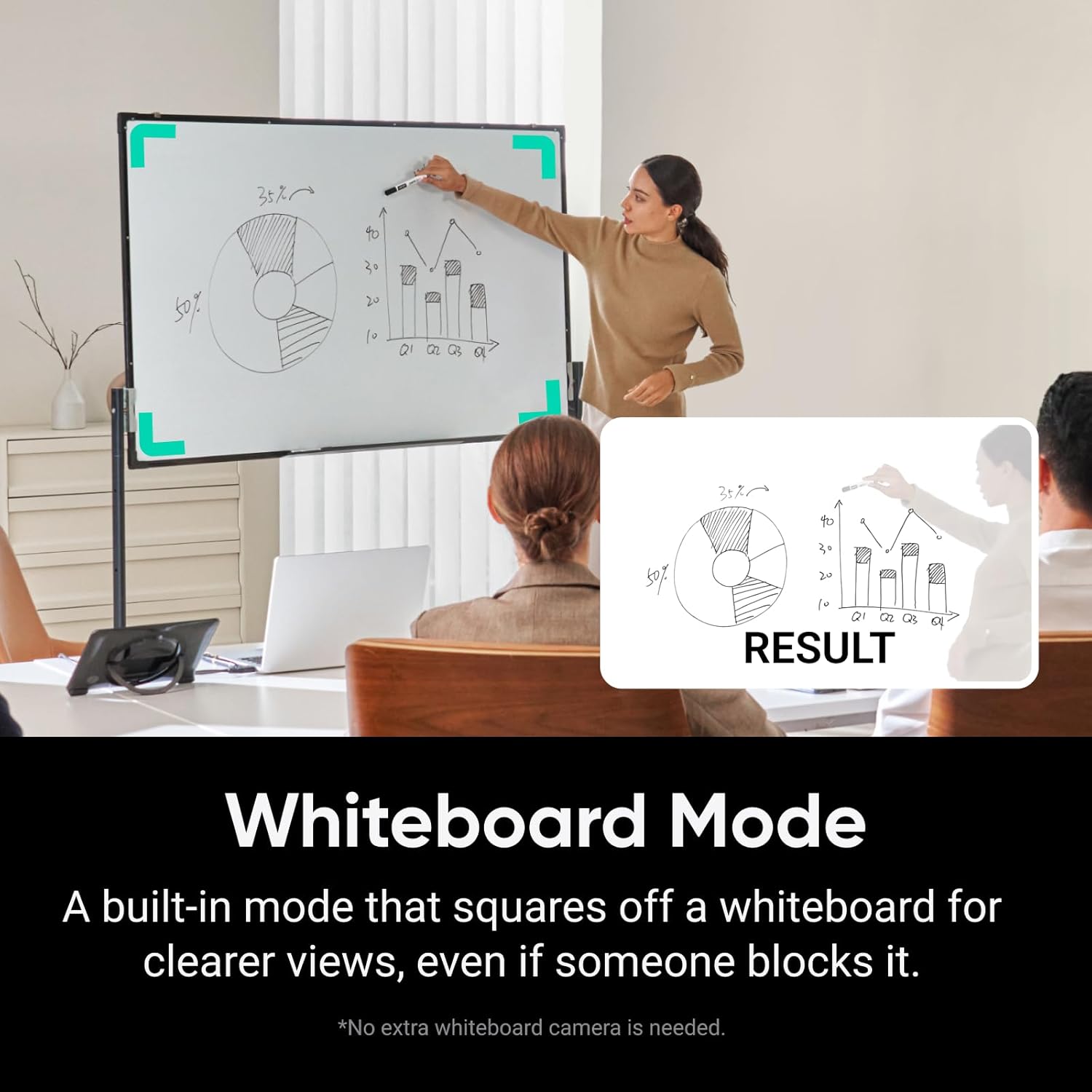 Insta360 Connect - AI Conference Room System with Android OS, Zoom Certified, Dual-4K Cameras, Speaker Tracking, 14-Mic Array, Voice Pickup to 33ft, Whiteboard Mode, Work with Teams/Google Meet/Webex