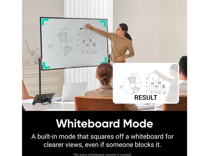 Insta360 Connect - AI Conference Room System with Android OS, Zoom Certified, Dual-4K Cameras, Speaker Tracking, 14-Mic Array, Voice Pickup to 33ft, Whiteboard Mode, Work with Teams/Google Meet/Webex