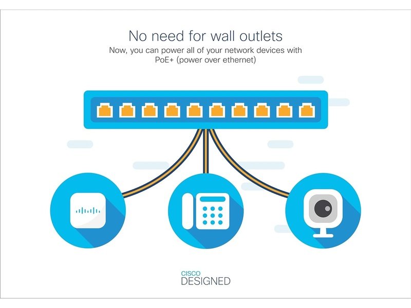 Cisco Business CBS350 8 Ports Manageable Ethernet Switch, PoE, 2x10G SFP