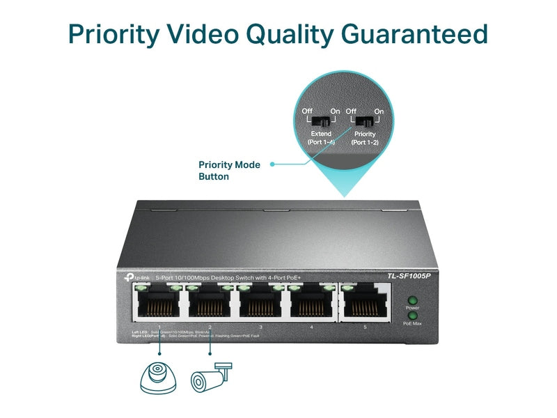 TP-Link TL-SF1005P 4-Port PoE 67W 10/100Mbps Desktop Switch with 1-Port RJ45