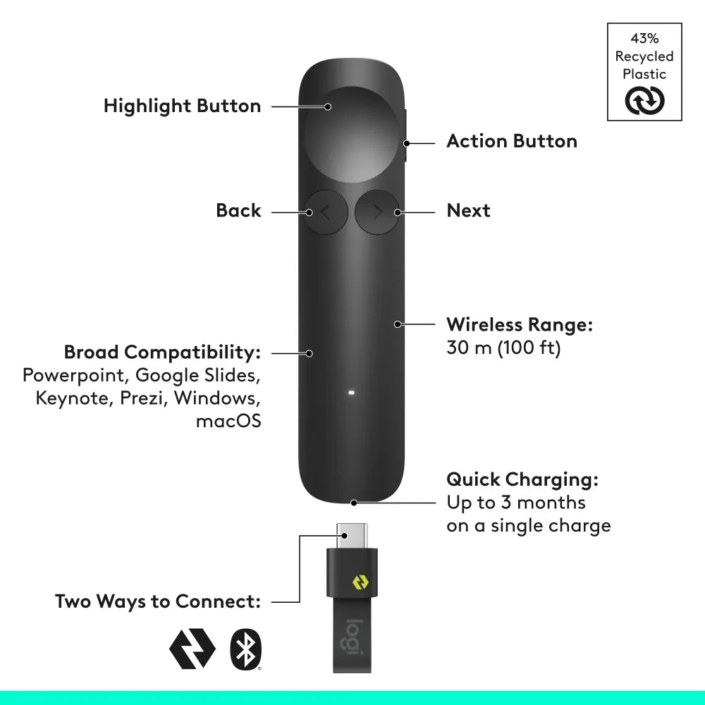 Logitech Spotlight 2 Wireless Presentation Remote - (Graphite)