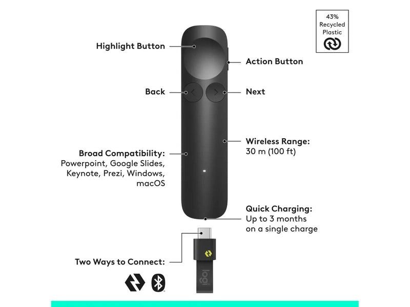 Logitech Spotlight 2 Wireless Presentation Remote - Graphite